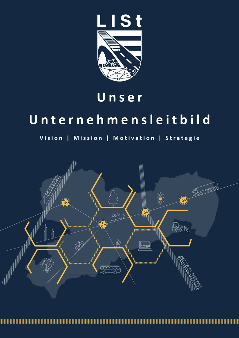 Titelbild LISt Unternehmensleitbild mit Firmenlogo, den Schlagworten Vision, Mision, Motivation, Strategie und der Darstellung von Icons in Form von Straßen, Schienen, Vernetzung, Transportmittel, Umwelt